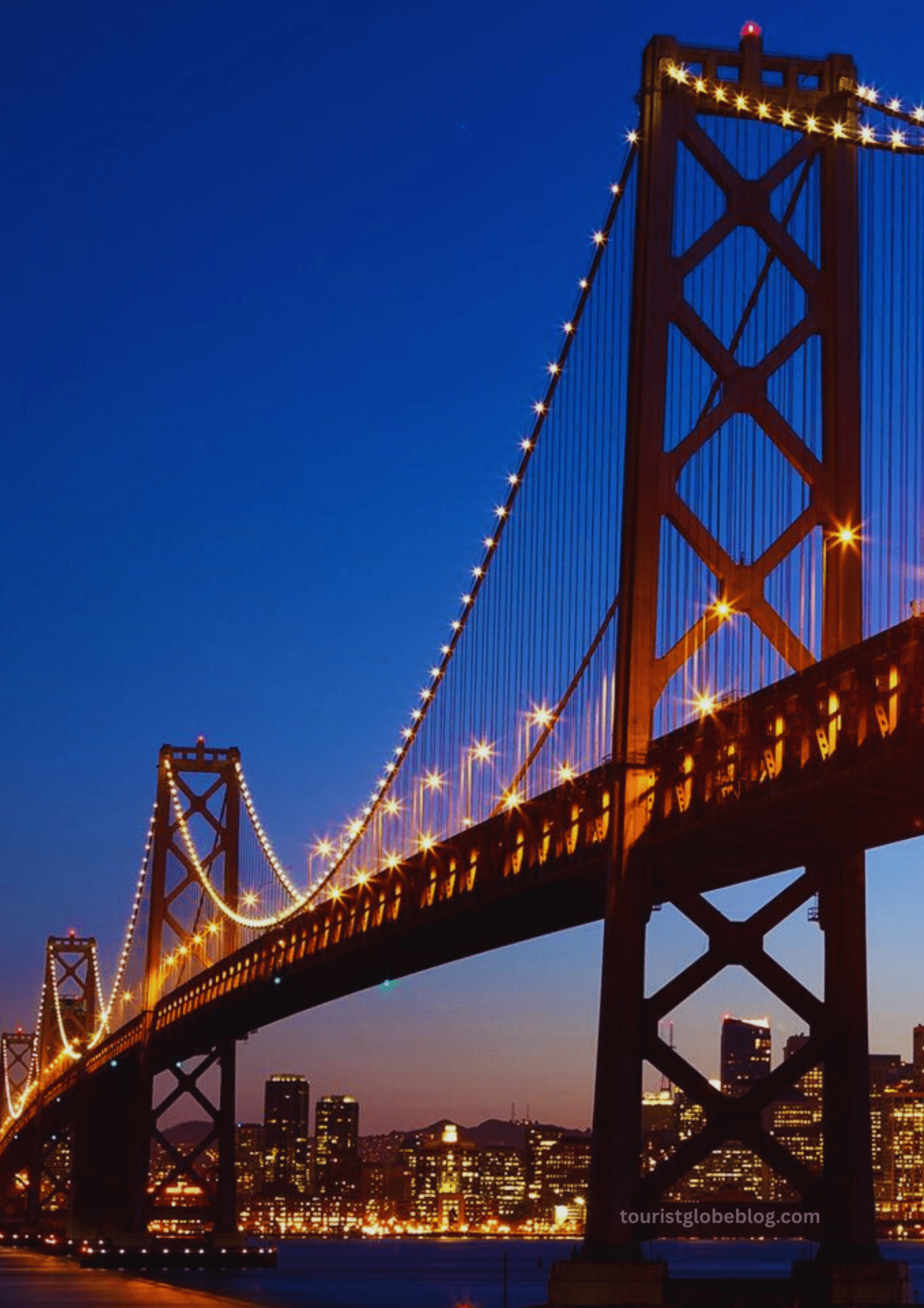 Golden Gate Bridge : Is it still the best San Francisco?