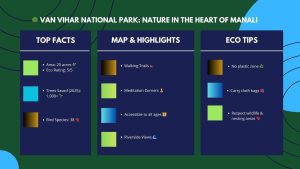 van vihar national park