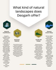 What kind of natural landscapes does Deogarh offer