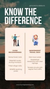 Do Deogarh Eco-Tourism Places Require Guides