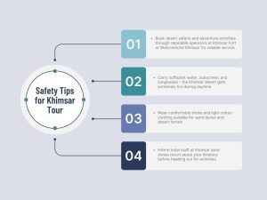 Is Khimsar safe for adventure travel in 2026