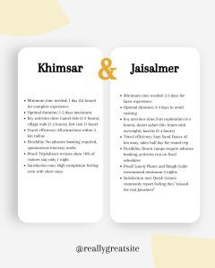 Which is better for short adventure trips 